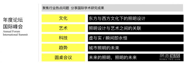 △ IALD大中华国际峰会主题：9月2日，举办IALD2018国际峰会主题