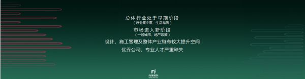 中国家装峰会 | 尚层别墅装饰林云松：高端私宅装修发展趋势