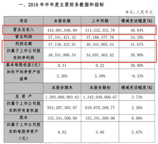 9重聚力 十年如一丨与皮阿诺一起探寻定制家居行业的升级之道