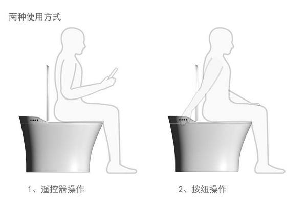 新品上市 | 箭牌智能马桶V6帛，你喜欢的样子它都有