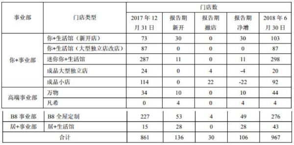 曲美家居完成Ekornes要约收购 抢占全球扩张核心战略资源