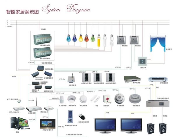 Rokid推出全屋智能语音解决方案2.0