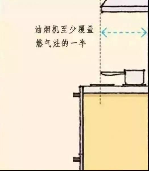 吊柜这样装 颜值、实用性都涨百倍
