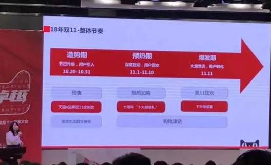 双11快到了，让装修给您“家”点味儿