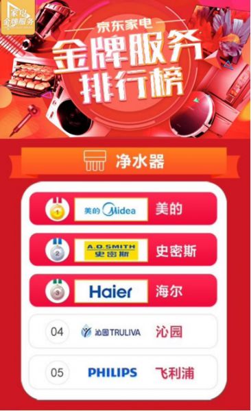 新浪<a href=