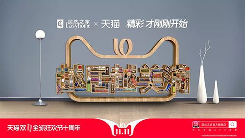 阿里22大经济体之居然之家猫头海报