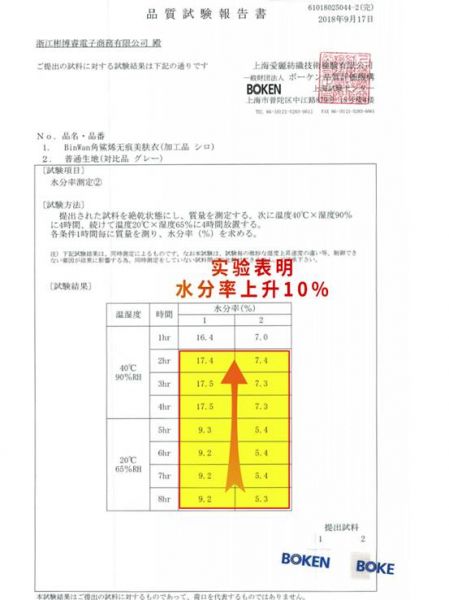 新浪家居