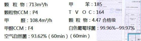 新浪家居