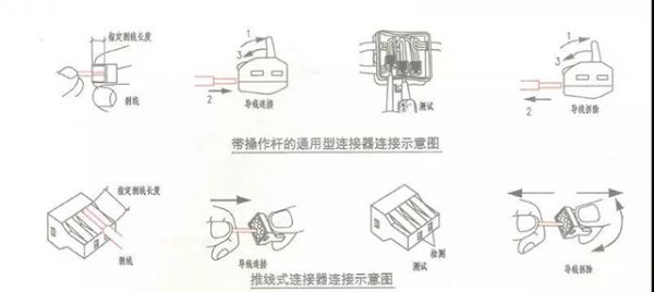 图为带操作杆的通用型连接器连接示意图/推线式连接器连接示意图