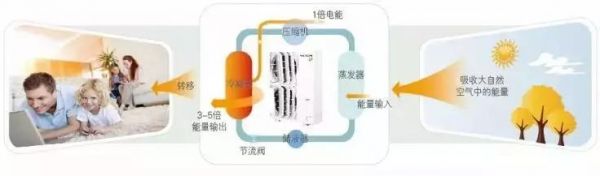 新浪<a href=