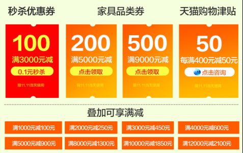 还在淘宝上拉战队PK人气赢能量？你又被套路啦！