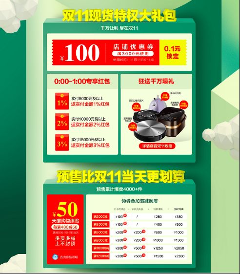 还在淘宝上拉战队PK人气赢能量？你又被套路啦！