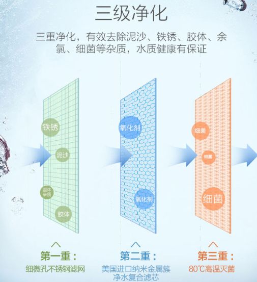 新浪家居