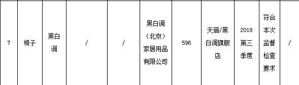 新浪家居