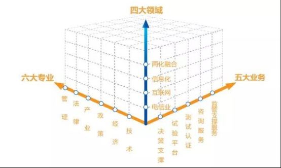 喜讯！莫干山入选“国家级”绿色工厂名单