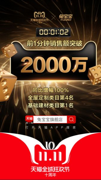 1分02秒，兔宝宝突破2000万！双十一战报来势汹汹！