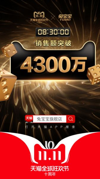 1分02秒，兔宝宝突破2000万！双十一战报来势汹汹！