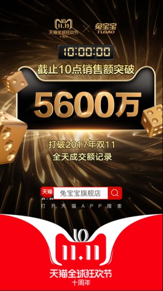 1分02秒，兔宝宝突破2000万！双十一战报来势汹汹！