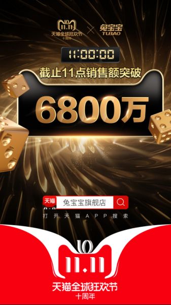 1分02秒，兔宝宝突破2000万！双十一战报来势汹汹！