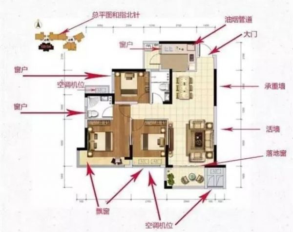 户型图怎么看？买房前一定要学会，否则容易被坑