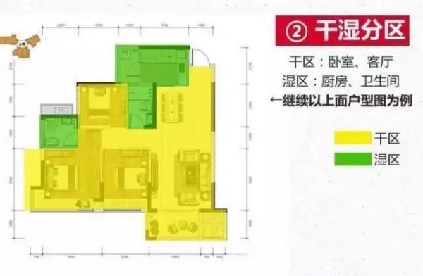 户型图怎么看？买房前一定要学会，否则容易被坑