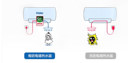 新浪家居