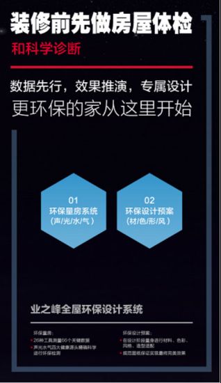 让现在看见未来！业之峰2019版蓝钻工程帮您精确规划