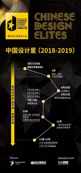 燃爆 | 12强设计星开战宣言 总冠军将花落谁家？