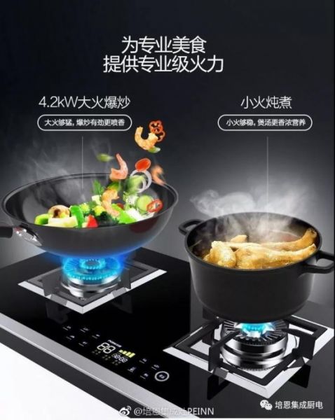 新浪家居