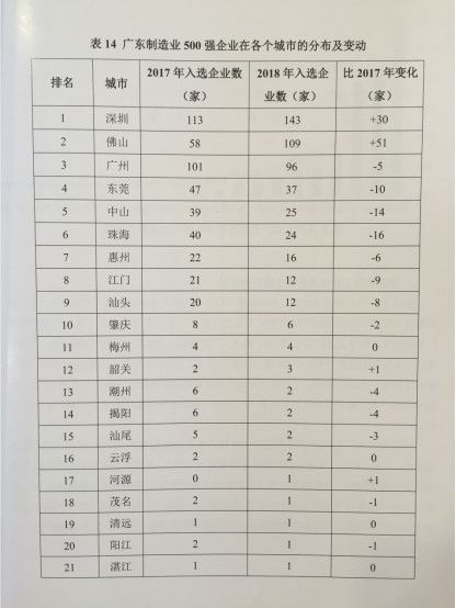 新浪 家居