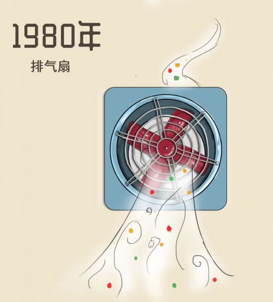 新浪家居