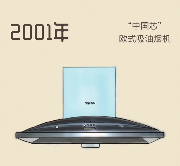 新浪家居