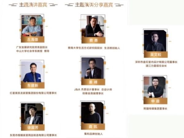 论坛演讲嘉宾
