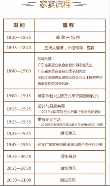 活动流程