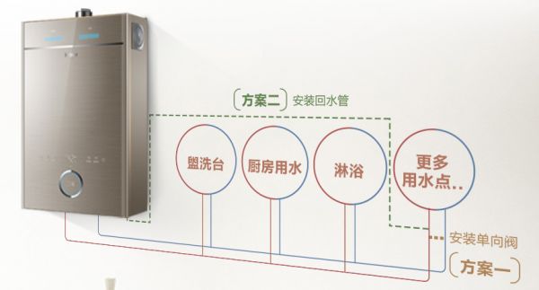 燕郊新浪家居