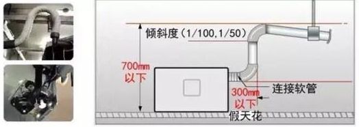 燕郊新浪家居