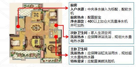 燕郊新浪家居