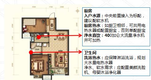 燕郊新浪家居