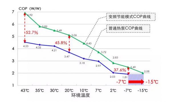 燕郊新浪家居