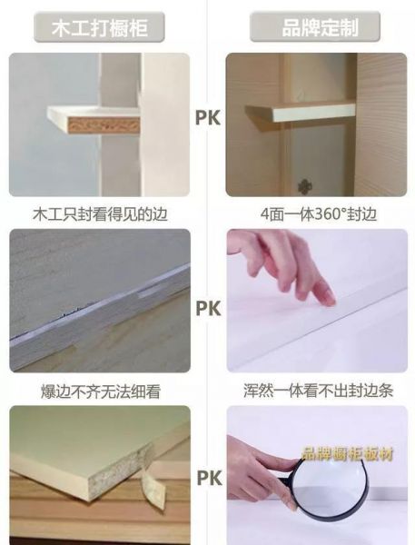 动辄上万的整体橱柜真的值得装吗？