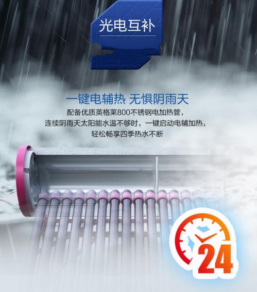 燕郊新浪家居