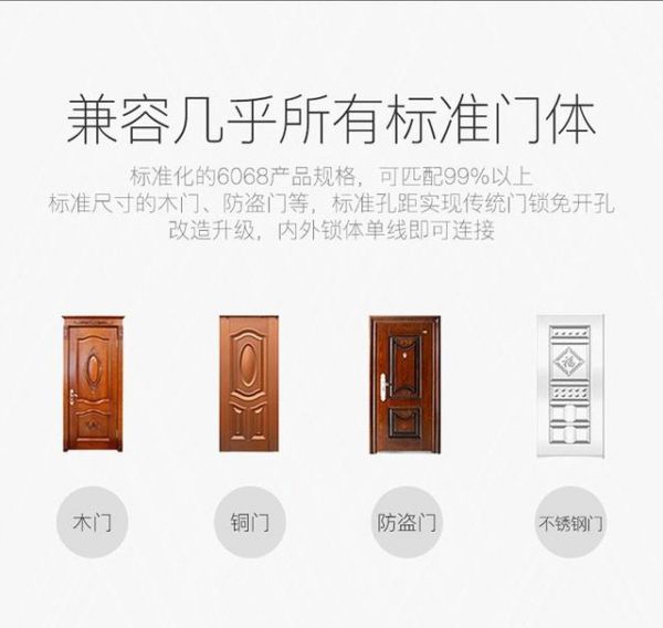 市面上99%的门都能装智能锁 真的吗