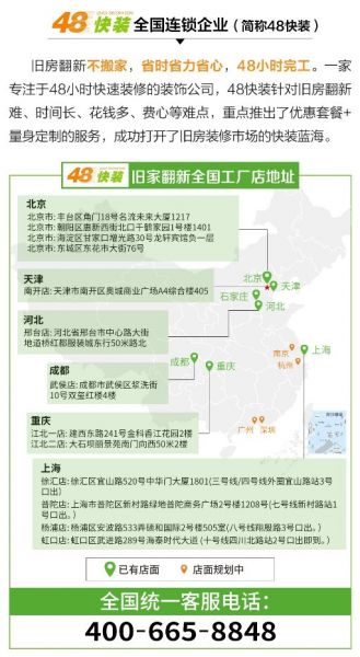 燕郊新浪家居