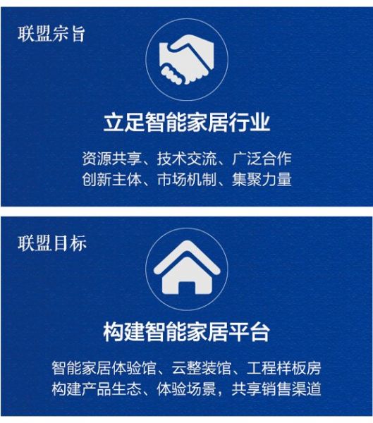 燕郊新浪家居