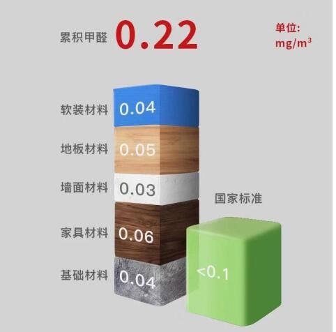 燕郊新浪<a href=