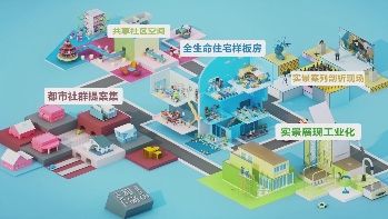 燕郊新浪家居