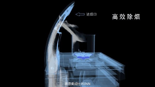 燕郊新浪家居