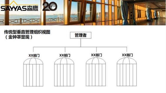 燕郊新浪家居