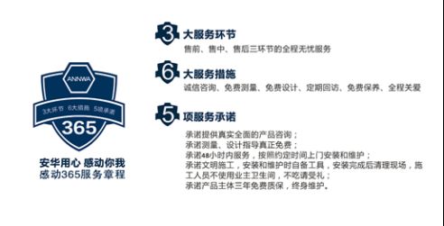 卫浴十大品牌，安华卫浴