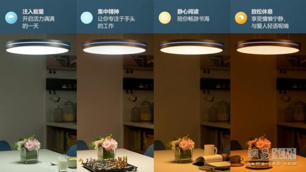 飞利浦 秀 发布白光氛围照明系列新品
